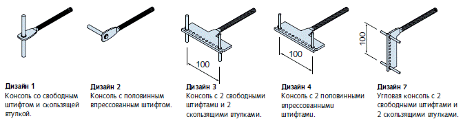 Варианты дизайнов резьбовых консолей DH для крепления навесных вентфасадов