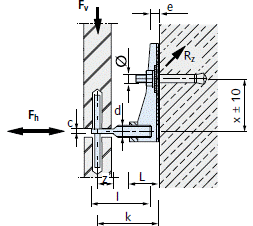 Установочные размеры стенового кронштейна BA для монтажа вентилируемых фасадов