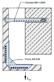 Пример монтажа углового кронштейна для вентилируемых фасадов