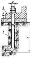 Болты фундаментные ГОСТ 24379.1-80 изогнутые вар. 1 устанавливаются до бетонирования фундаментов