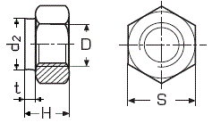 DIN 2510 Гайка для шпилек с утонченным стержнем, размеры от М12 до М48