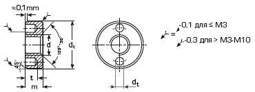 DIN 547 Гайка круглая с двумя отверстиями на торце