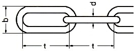 DIN 5685 C цепь оцинкованная длиннозвенная стальная сварная