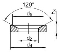 DIN 6319 Шайба коническая (вкладыш), форма D