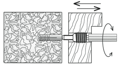 Регулировка оконной или дверной коробки с помощью регулировочного анкера-шурупа